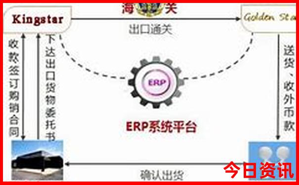 天津出发自驾游七天去哪里比较好